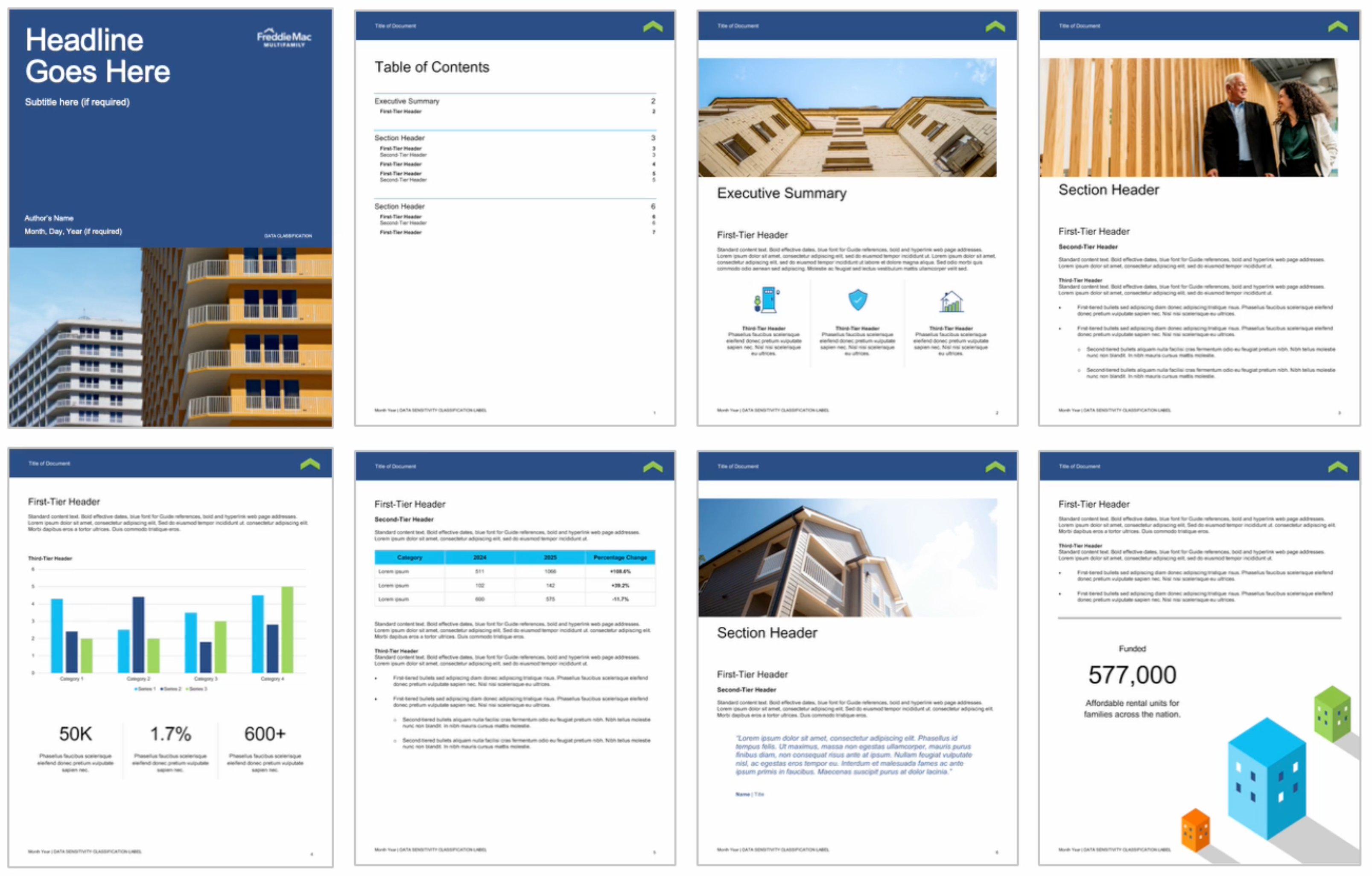 Multifamily document templates