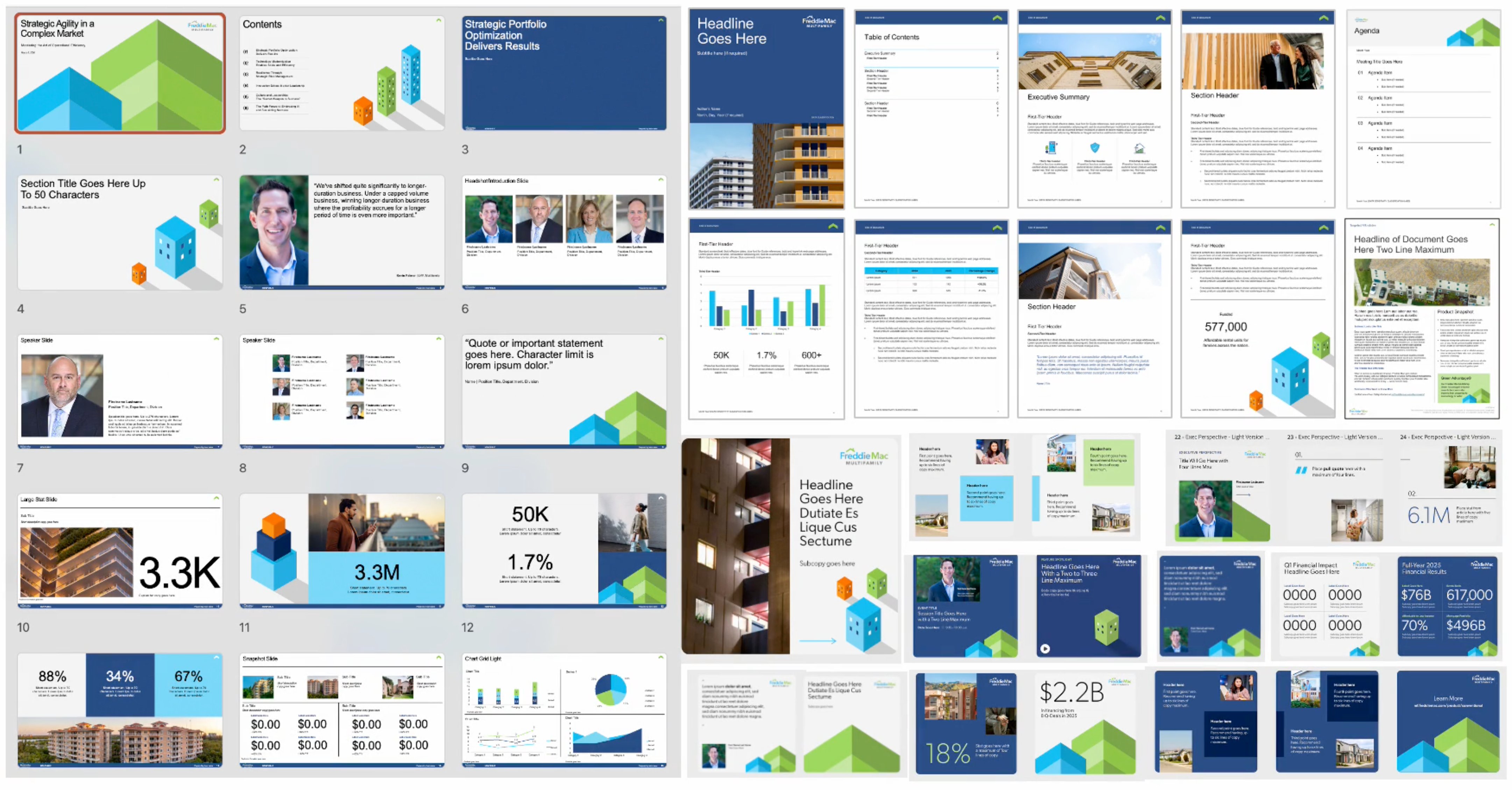 Comprehensive Multifamily brand system showing internal templates, FHFA brochures, external social templates and ads